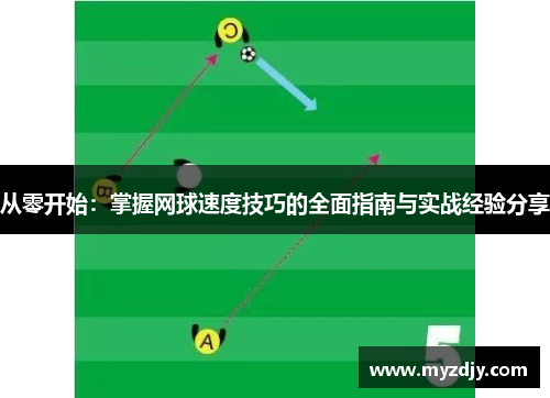 从零开始：掌握网球速度技巧的全面指南与实战经验分享