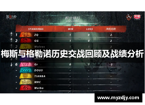 梅斯与格勒诺历史交战回顾及战绩分析